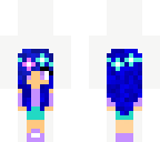 edit