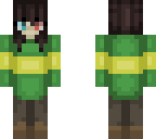 edit