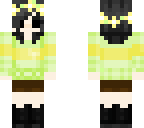 chara edit