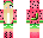 sonjamine melon by kajsamine