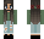 edit