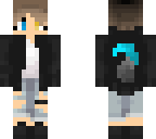 edit