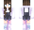 candy edit