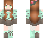 mint edit