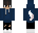 edit