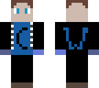 gamerchops