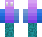gradient