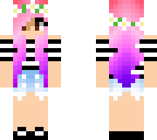 edit