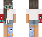 edit