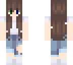 edited againa