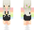 edited edit