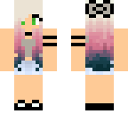 edit