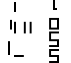 loss