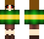 thechara