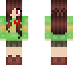 edit chara