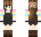 nonbinarypan***ual