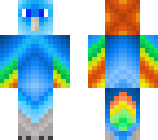 parrot