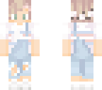 trans twink edit