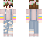 edit