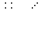 dice head