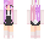 kym edit