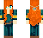 blaa
