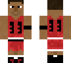 blocky pippen