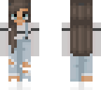 overalls edit