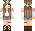 edit