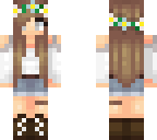 edit