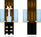 periwinkle sweater edit