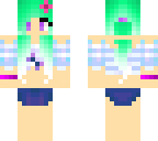 edit
