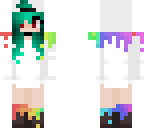edits