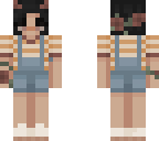 ikvfvghjuhgfckijugtfrhdyftgyu8i8u