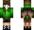 avatar i guess