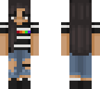 i edit alot