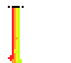 raibow sipter
