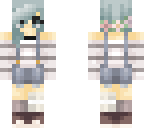 edit