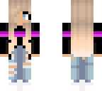 edit