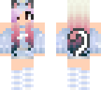 cat edit