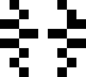 domino