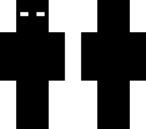 Hacker Minecraft Skins - my hacker skin