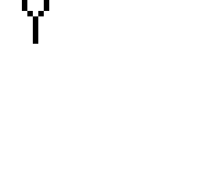 letter y