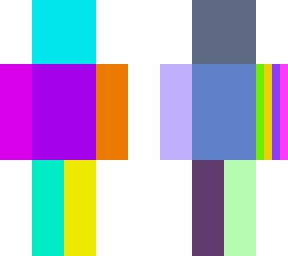 don't know what i made