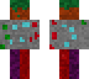 ores