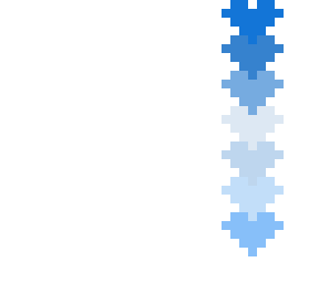 skin with only blue hearts