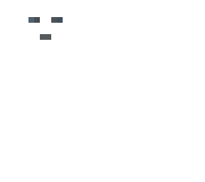 kostko