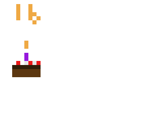 today is my birthday