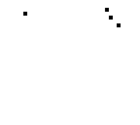dice