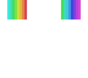 lol rainbow head